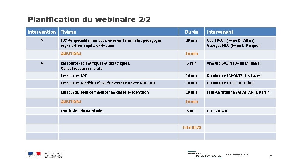 Planification du webinaire 2/2 Intervention Thème 5 6 Durée intervenant E 3 C de