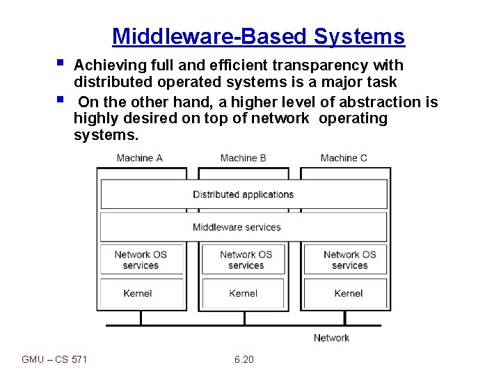 Middleware-Based Systems § § Achieving full and efficient transparency with distributed operated systems is
