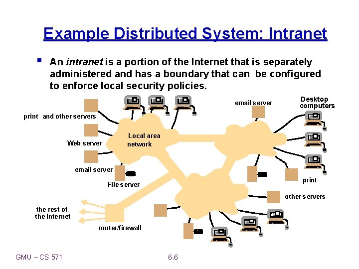 Example Distributed System: Intranet § An intranet is a portion of the Internet that