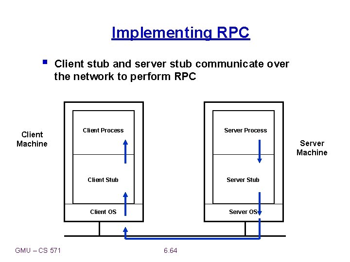 Implementing RPC § Client stub and server stub communicate over the network to perform