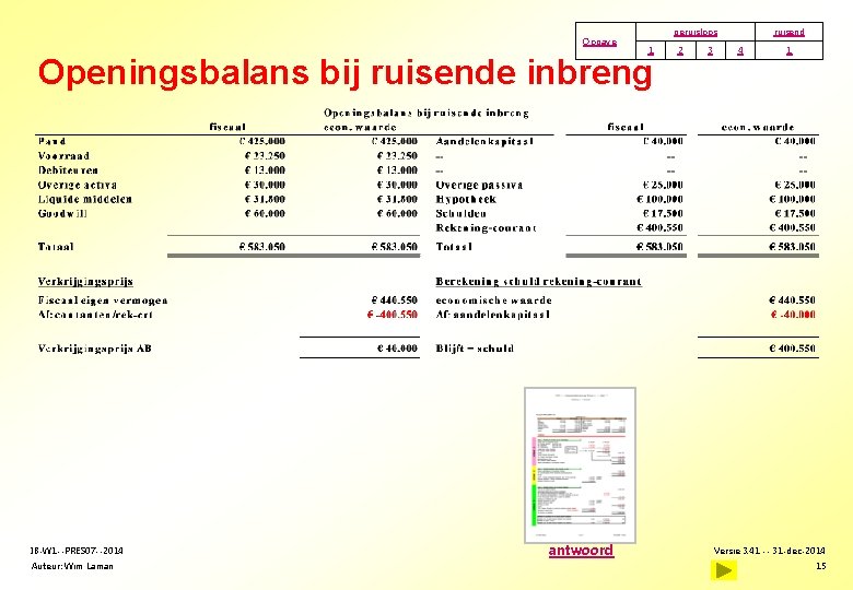 Opgave geruisloos 1 Openingsbalans bij ruisende inbreng IB-W 1 --PRES 07 --2014 Auteur: Wim