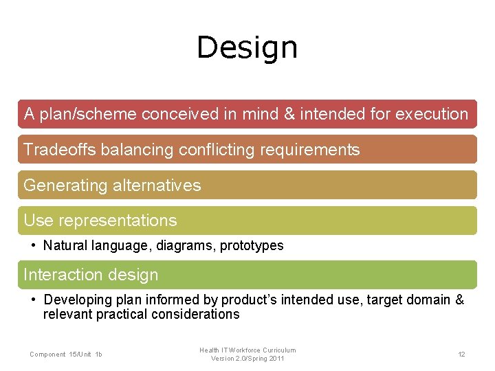 Design • A Plan or scheme conceived in mind and A plan/scheme conceived in