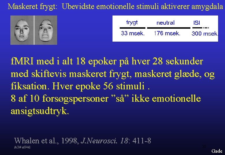 Maskeret frygt: Ubevidste emotionelle stimuli aktiverer amygdala f. MRI med i alt 18 epoker