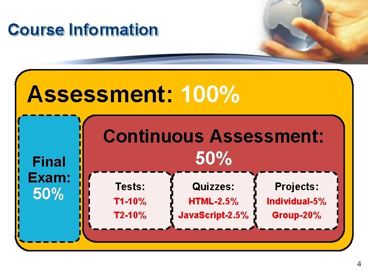 Course Information Assessment: 100% Final Exam: 50% Continuous Assessment: 50% Tests: Quizzes: Projects: T