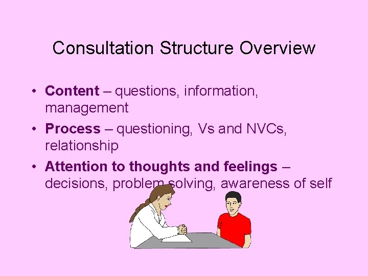 Consultation Structure Overview • Content – questions, information, management • Process – questioning, Vs