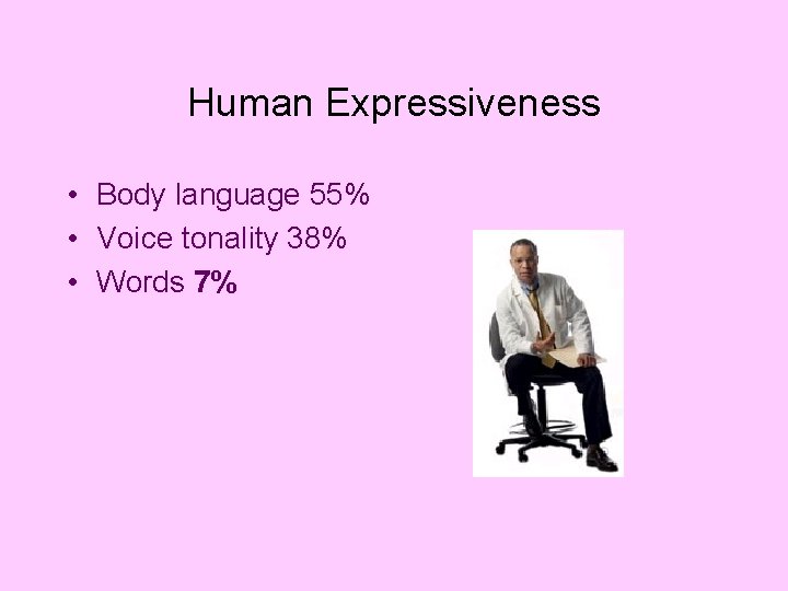 Human Expressiveness • Body language 55% • Voice tonality 38% • Words 7% 