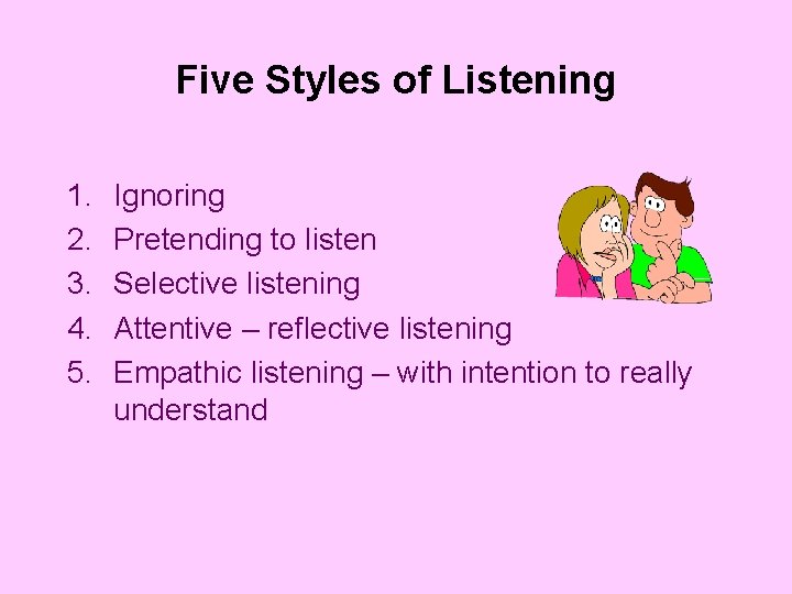 Five Styles of Listening 1. 2. 3. 4. 5. Ignoring Pretending to listen Selective