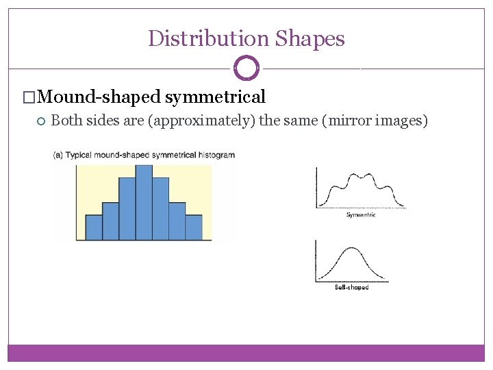 Distribution Shapes �Mound-shaped symmetrical Both sides are (approximately) the same (mirror images) 