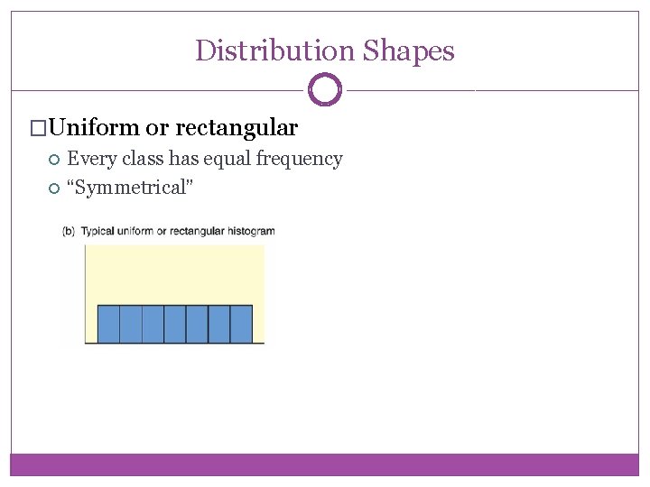 Distribution Shapes �Uniform or rectangular Every class has equal frequency “Symmetrical” 