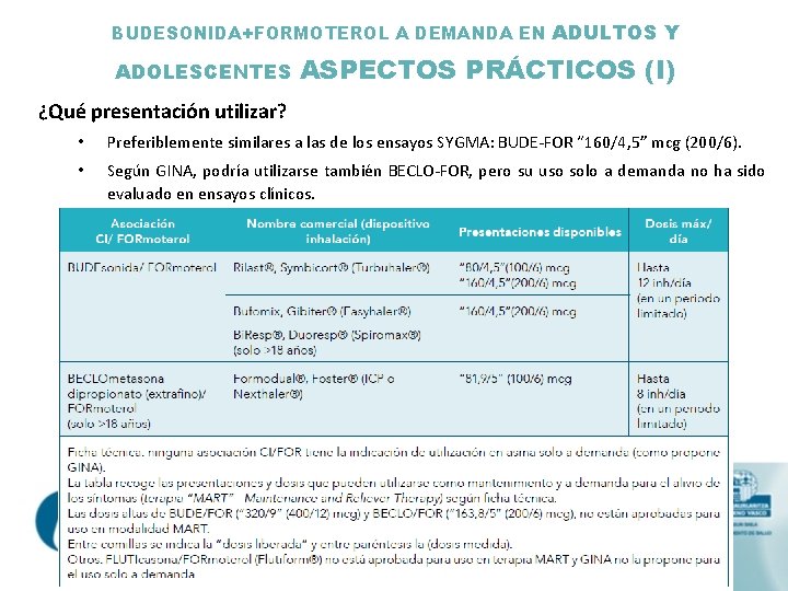 BUDESONIDA+FORMOTEROL A DEMANDA EN ADULTOS Y ADOLESCENTES ASPECTOS PRÁCTICOS (I) ¿Qué presentación utilizar? •