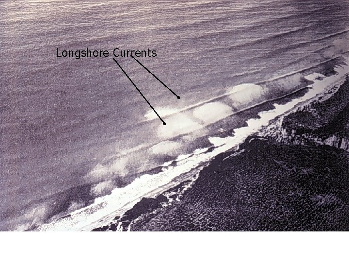 Longshore Currents 