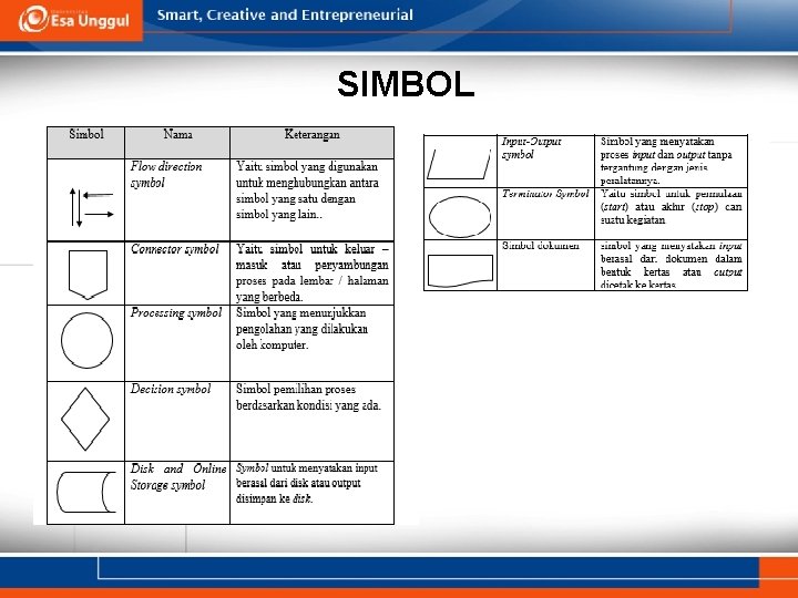 SIMBOL 
