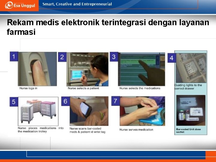 Rekam medis elektronik terintegrasi dengan layanan farmasi 