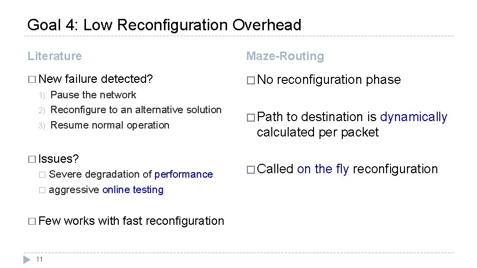 Goal 4: Low Reconfiguration Overhead Literature Maze-Routing � New � No 1) 2) 3)