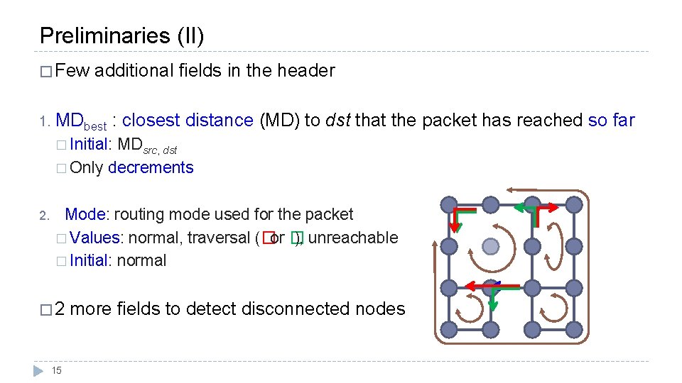 Preliminaries (II) � Few additional fields in the header 1. MDbest : closest distance