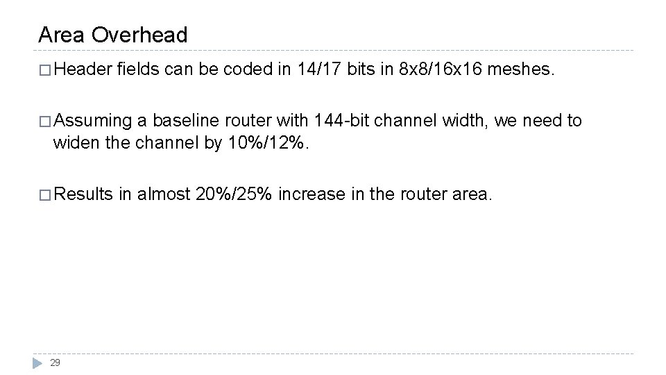 Area Overhead � Header fields can be coded in 14/17 bits in 8 x