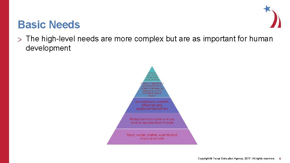 Basic Needs > The high-level needs are more complex but are as important for