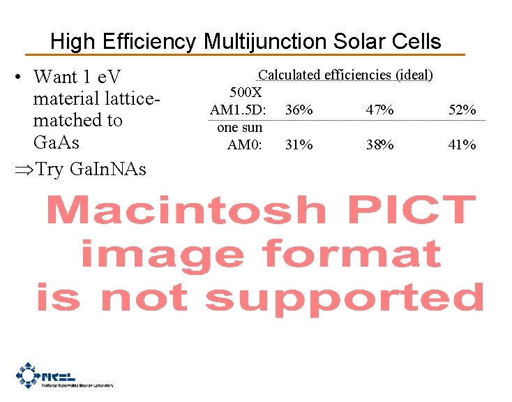 High Efficiency Multijunction Solar Cells • Want 1 e. V material latticematched to Ga.