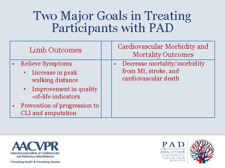 Two Major Goals in Treating Participants with PAD Limb Outcomes • Relieve Symptoms •