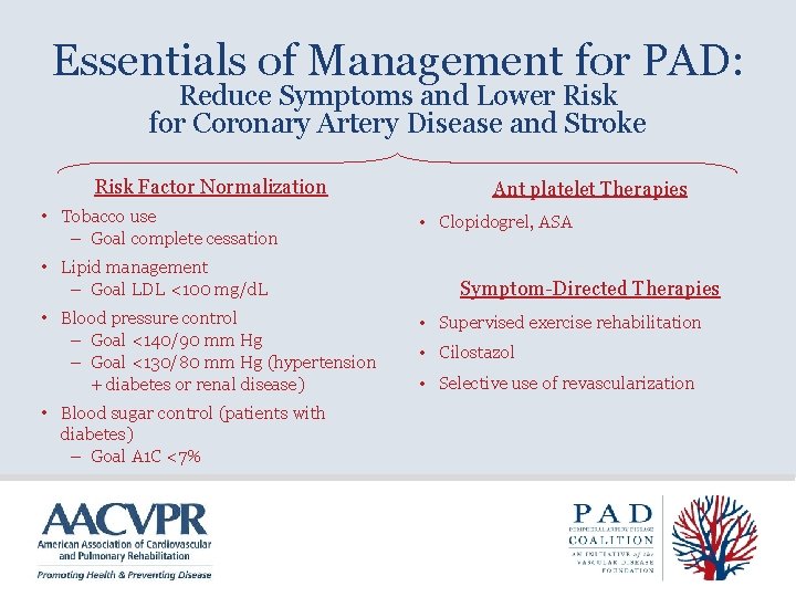 Essentials of Management for PAD: Reduce Symptoms and Lower Risk for Coronary Artery Disease