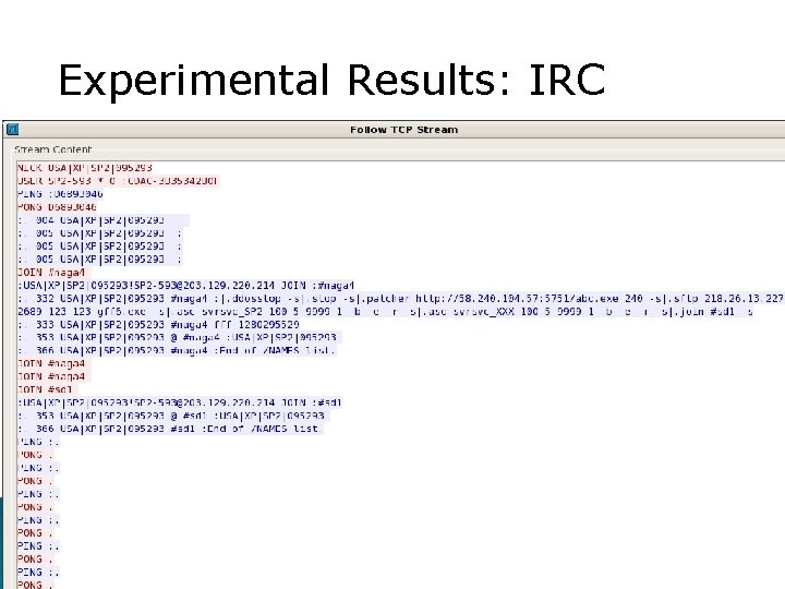 Experimental Results: IRC 