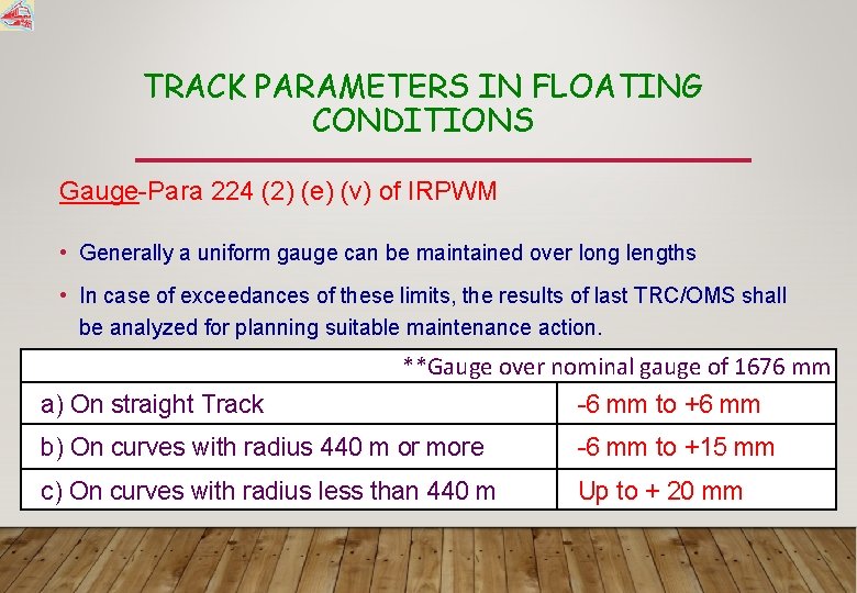 TRACK PARAMETERS IN FLOATING CONDITIONS Gauge-Para 224 (2) (e) (v) of IRPWM • Generally