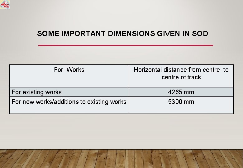 SOME IMPORTANT DIMENSIONS GIVEN IN SOD For Works Horizontal distance from centre to centre