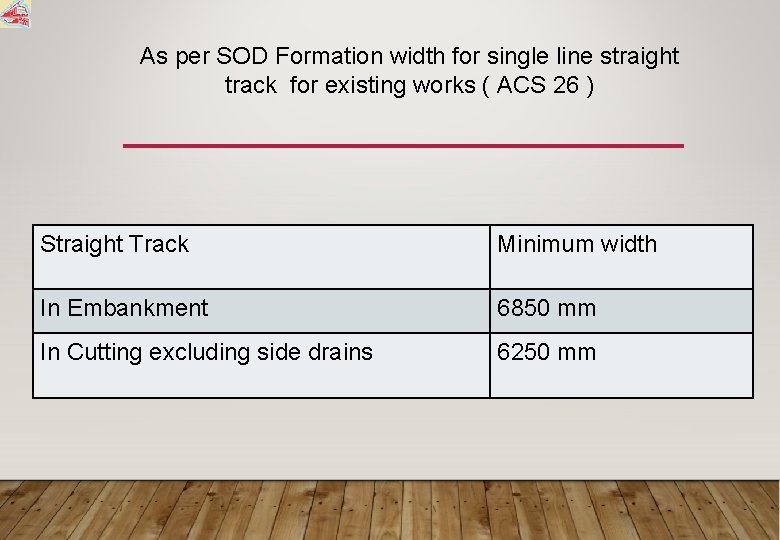 As per SOD Formation width for single line straight track for existing works (