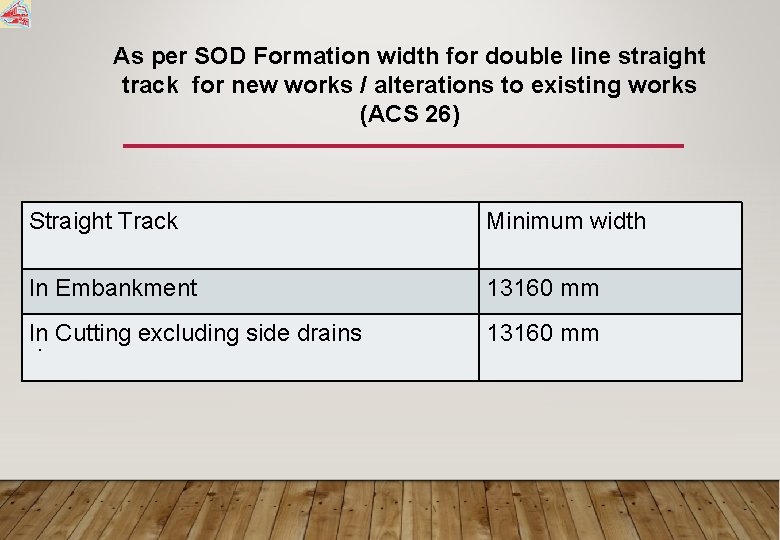 As per SOD Formation width for double line straight track for new works /