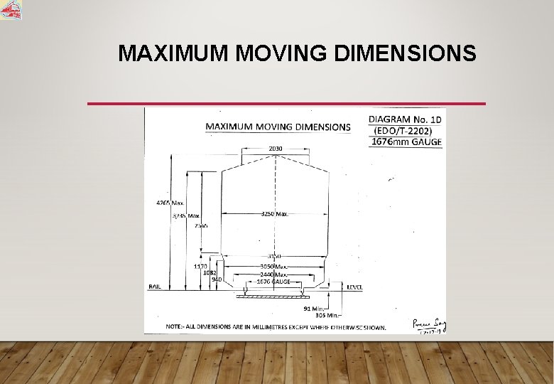 MAXIMUM MOVING DIMENSIONS 