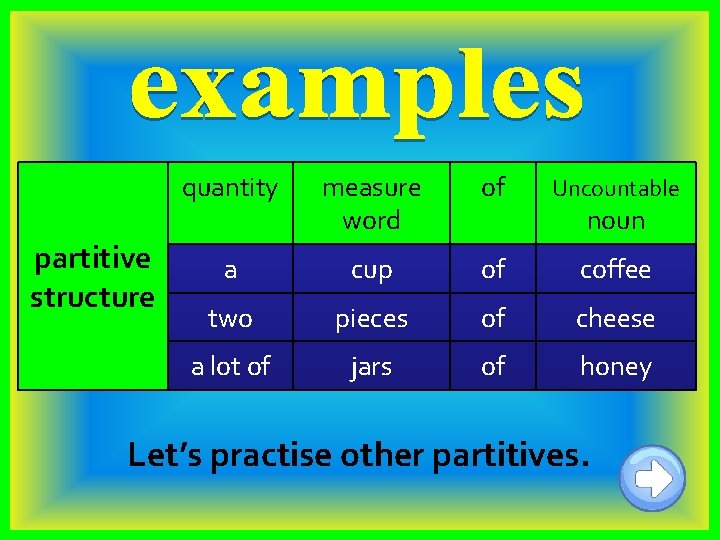 partitive structure quantity measure word of Uncountable a cup of coffee two pieces of