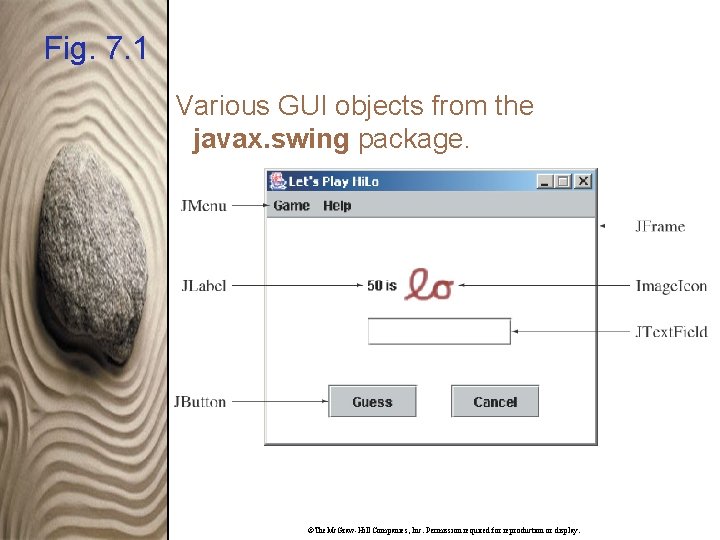 Fig. 7. 1 Various GUI objects from the javax. swing package. ©The. Mc. Graw-Hill