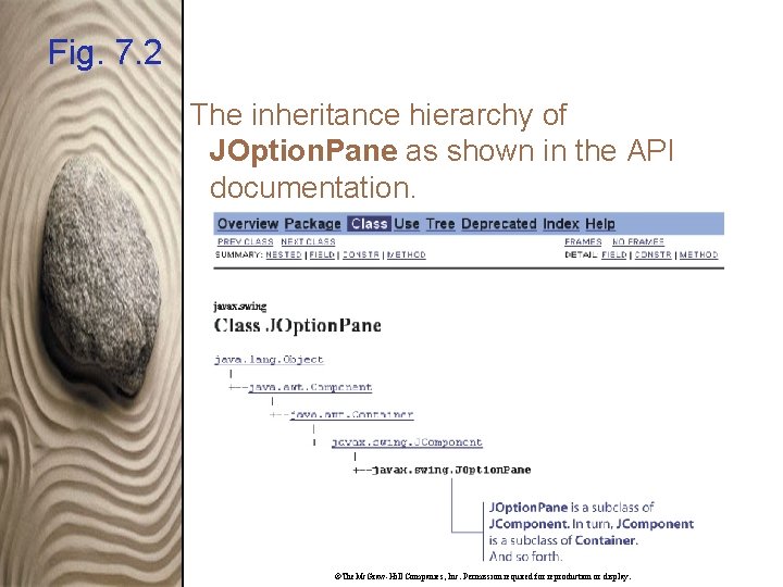 Fig. 7. 2 The inheritance hierarchy of JOption. Pane as shown in the API