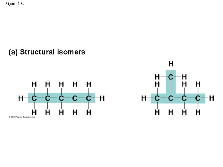 Figure 4. 7 a (a) Structural isomers 