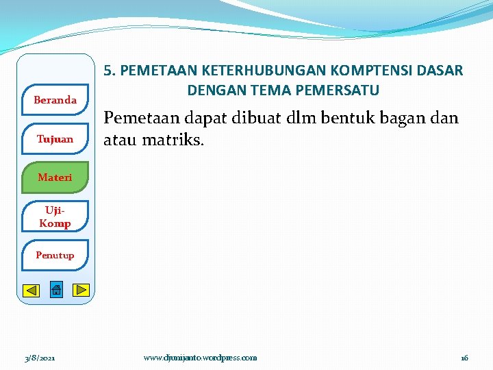 Beranda Tujuan 5. PEMETAAN KETERHUBUNGAN KOMPTENSI DASAR DENGAN TEMA PEMERSATU Pemetaan dapat dibuat dlm Beranda Tujuan 5. PEMETAAN KETERHUBUNGAN KOMPTENSI DASAR DENGAN TEMA PEMERSATU Pemetaan dapat dibuat dlm