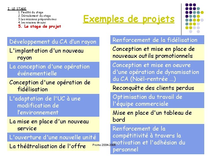 I. LE STAGE 1. Finalité du stage 2. Déroulement du stage 3. Les missions