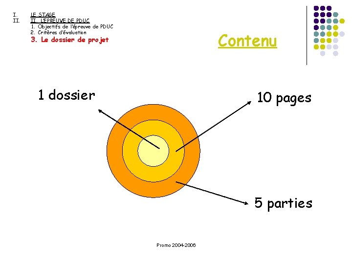 I. II. LE STAGE II. L’EPREUVE DE PDUC 1. Objectifs de l’épreuve de PDUC