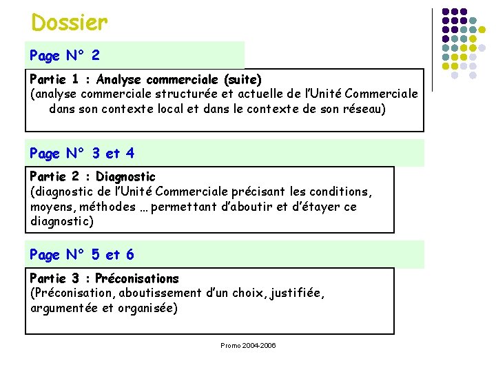 Dossier Page N° 2 Partie 1 : Analyse commerciale (suite) (analyse commerciale structurée et