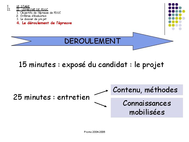 I. II. LE STAGE II. L’EPREUVE DE PDUC 1. Objectifs de l’épreuve de PDUC