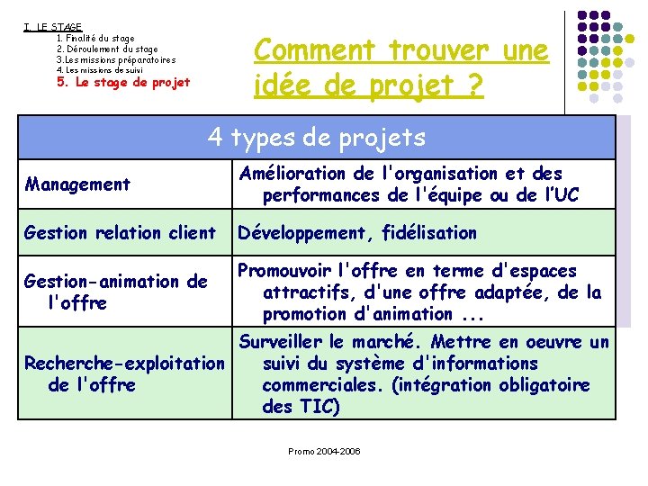 I. LE STAGE 1. Finalité du stage 2. Déroulement du stage 3. Les missions