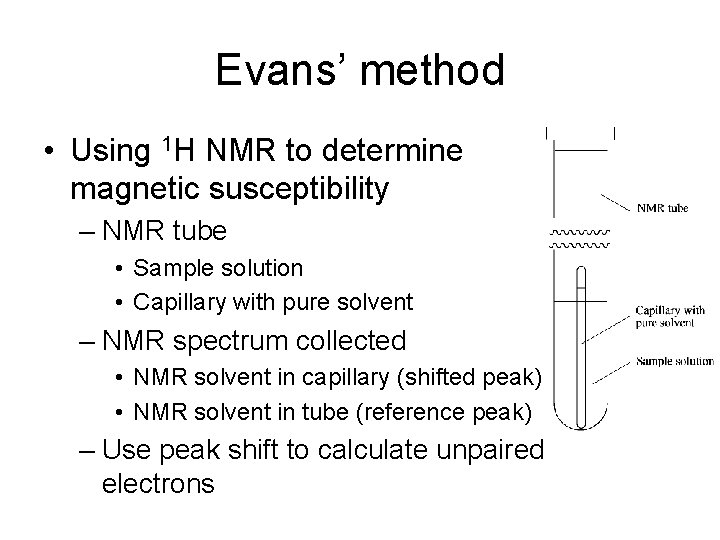 Evans’ method • Using 1 H NMR to determine magnetic susceptibility – NMR tube