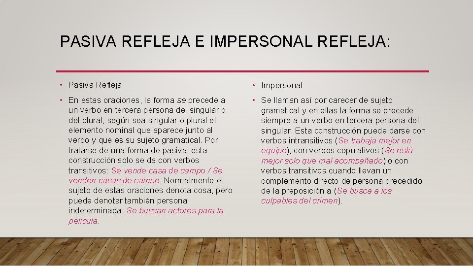 PASIVA REFLEJA E IMPERSONAL REFLEJA: • Pasiva Refleja • Impersonal • En estas oraciones, PASIVA REFLEJA E IMPERSONAL REFLEJA: • Pasiva Refleja • Impersonal • En estas oraciones,