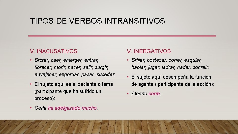 TIPOS DE VERBOS INTRANSITIVOS V. INACUSATIVOS V. INERGATIVOS • Brotar, caer, emerger, entrar, florecer, TIPOS DE VERBOS INTRANSITIVOS V. INACUSATIVOS V. INERGATIVOS • Brotar, caer, emerger, entrar, florecer,