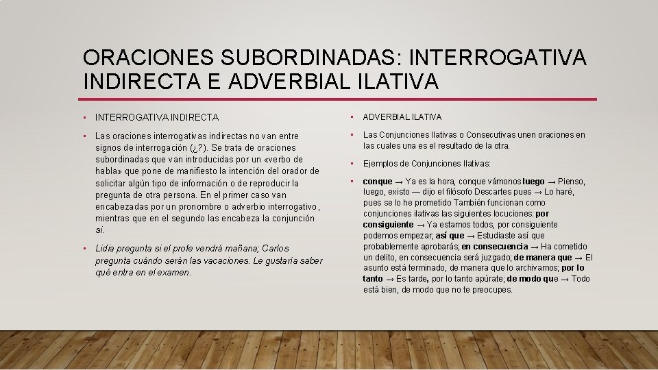 ORACIONES SUBORDINADAS: INTERROGATIVA INDIRECTA E ADVERBIAL ILATIVA • INTERROGATIVA INDIRECTA • ADVERBIAL ILATIVA • ORACIONES SUBORDINADAS: INTERROGATIVA INDIRECTA E ADVERBIAL ILATIVA • INTERROGATIVA INDIRECTA • ADVERBIAL ILATIVA •