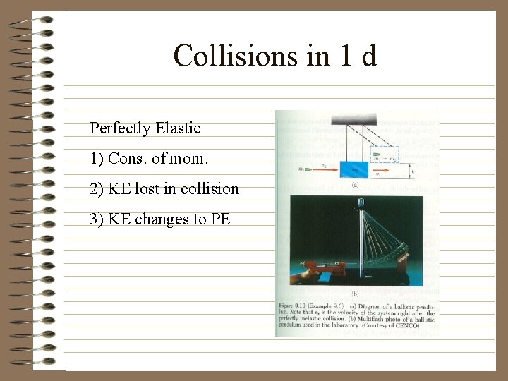Collisions in 1 d Perfectly Elastic 1) Cons. of mom. 2) KE lost in