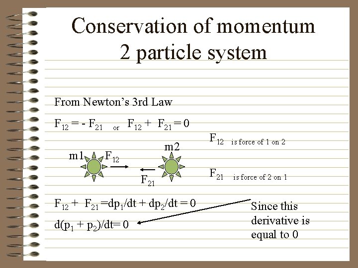 Conservation of momentum 2 particle system From Newton’s 3 rd Law F 12 =