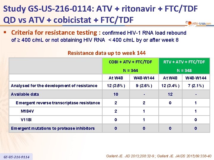 Study GS-US-216 -0114: ATV + ritonavir + FTC/TDF QD vs ATV + cobicistat +