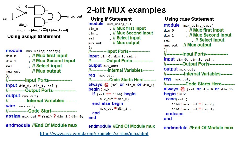 2 -bit MUX examples Using if Statement Using assign Statement http: //www. asic-world. com/examples/verilog/mux.