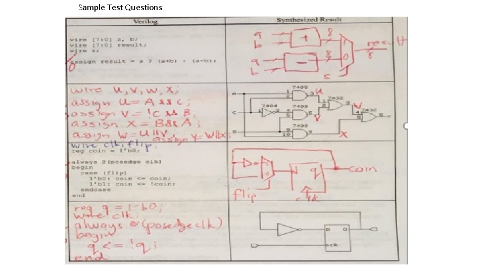 Sample Test Questions 