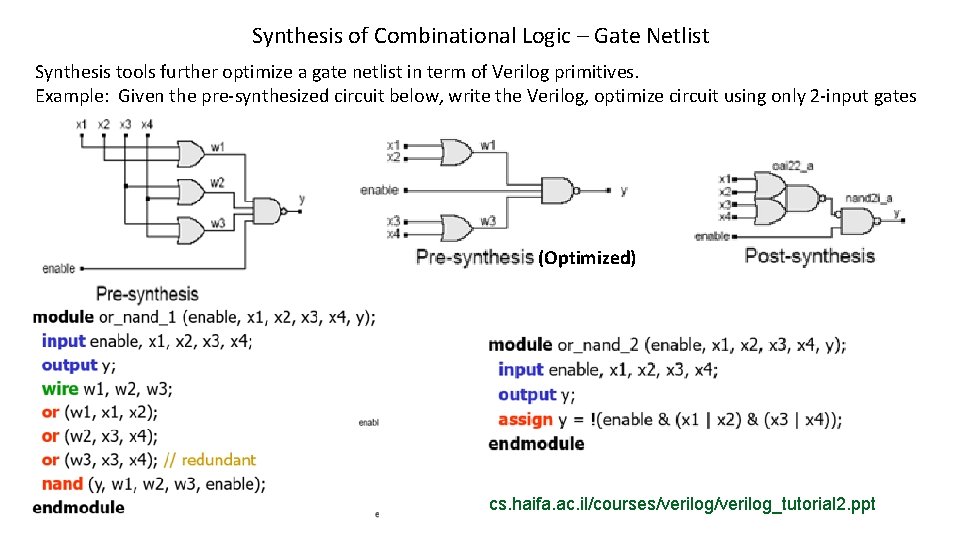 Synthesis of Combinational Logic – Gate Netlist Synthesis tools further optimize a gate netlist Synthesis of Combinational Logic – Gate Netlist Synthesis tools further optimize a gate netlist